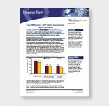 Core HR Systems: ADP Clients Demonstrate Payroll Excellence